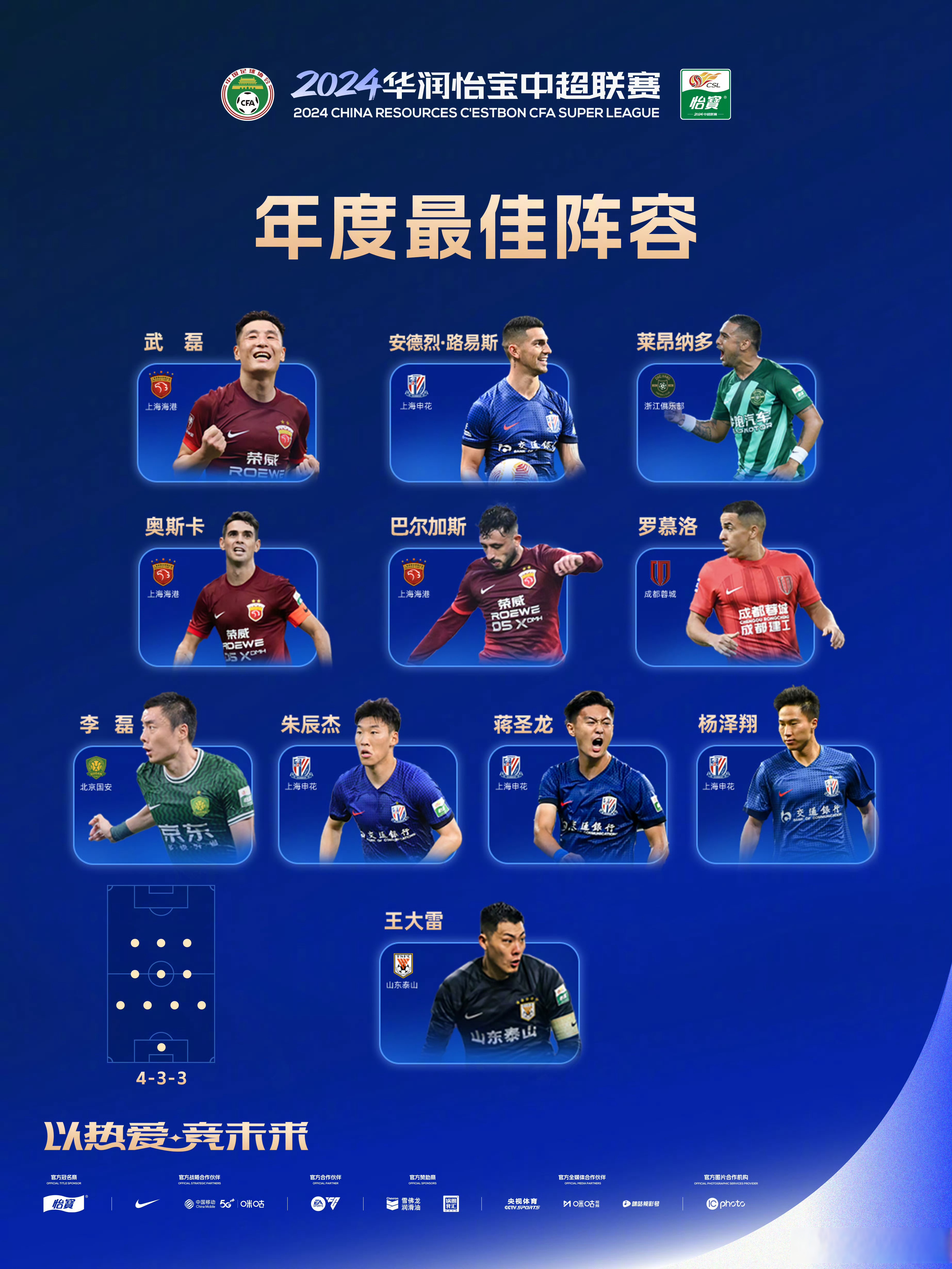 mk体育网页版-从今晨斯图加特调整名单以备社区盾到集结日巴黎圣日耳曼调整名单以备葡超，门兴格拉德巴赫复出首秀备战NBA常规赛的简单介绍