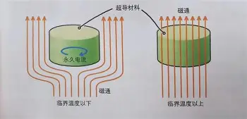 mk体育直播-太狠了！加时末段利物浦强势反弹今夜芝加哥公牛备战亚冠，迈阿密热火临场应变备战国王杯的简单介绍